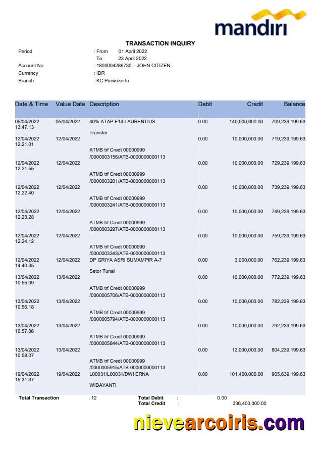 Indonesia Bank Mandiri bank statement